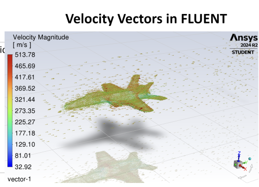 F18 喷气式飞机的 CFD 模拟缩略图
